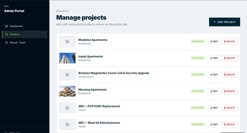 BNE Service admin portal for managing and publishing projects to the public website